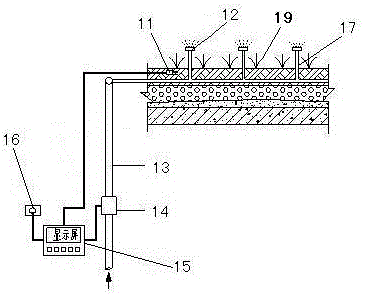 A composite storage and drainage intelligent inverted rigid roof