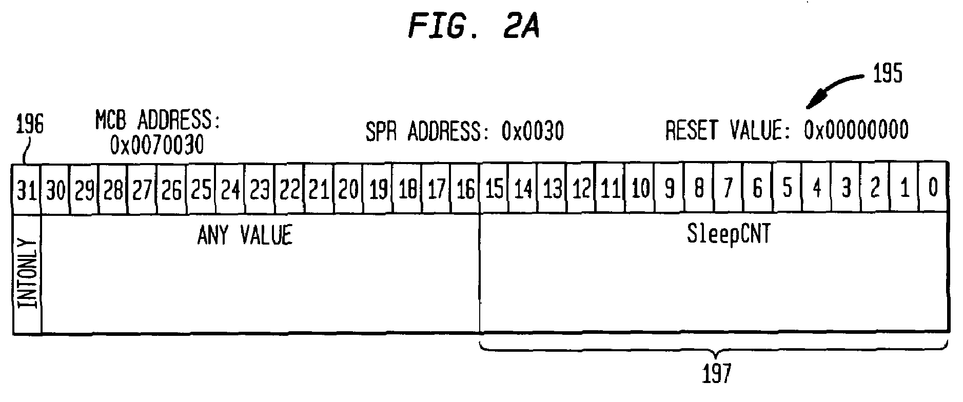 Methods and apparatus for power control in a scalable array of processor elements