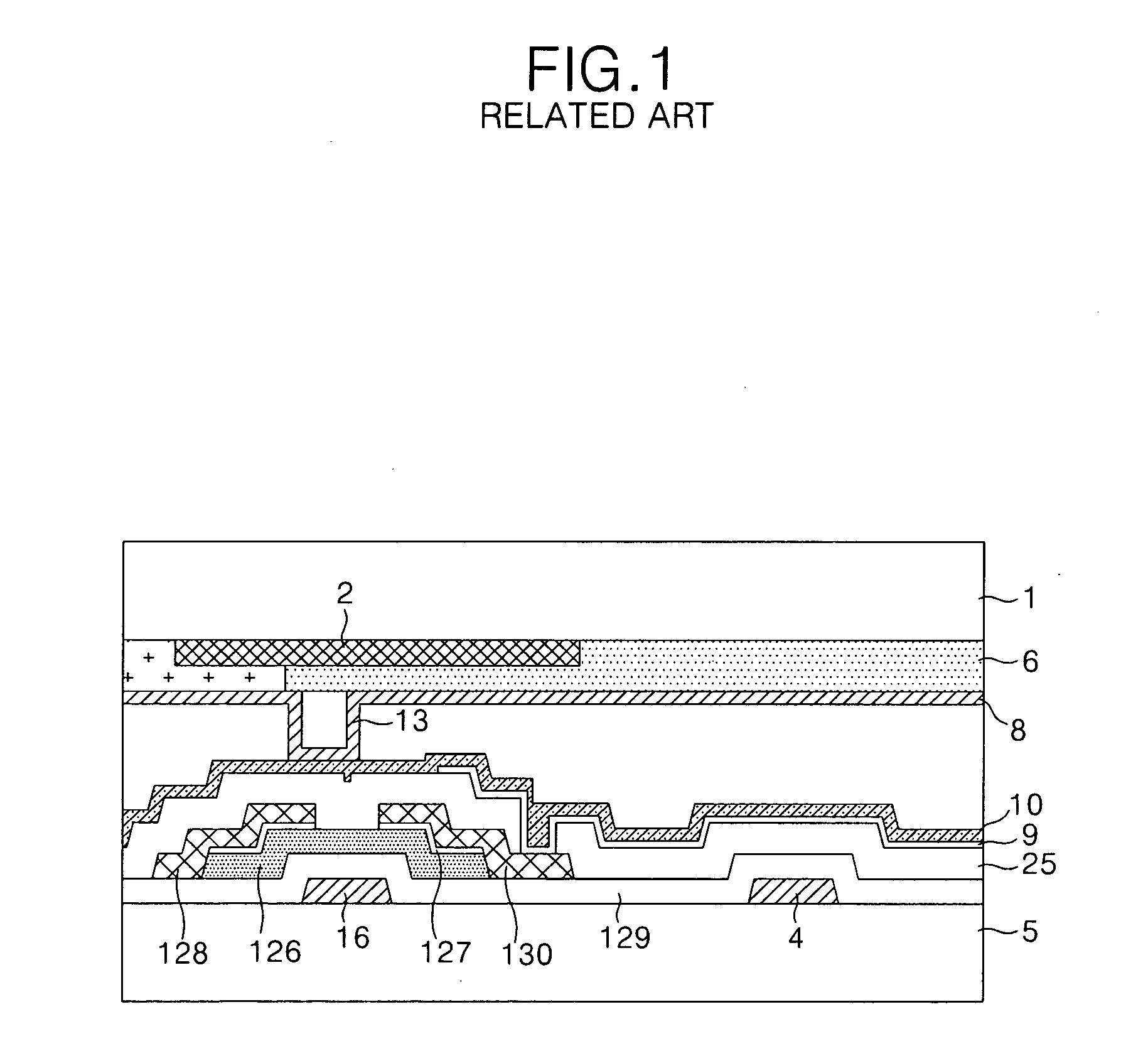 Flat panel display and method of fabricating the same