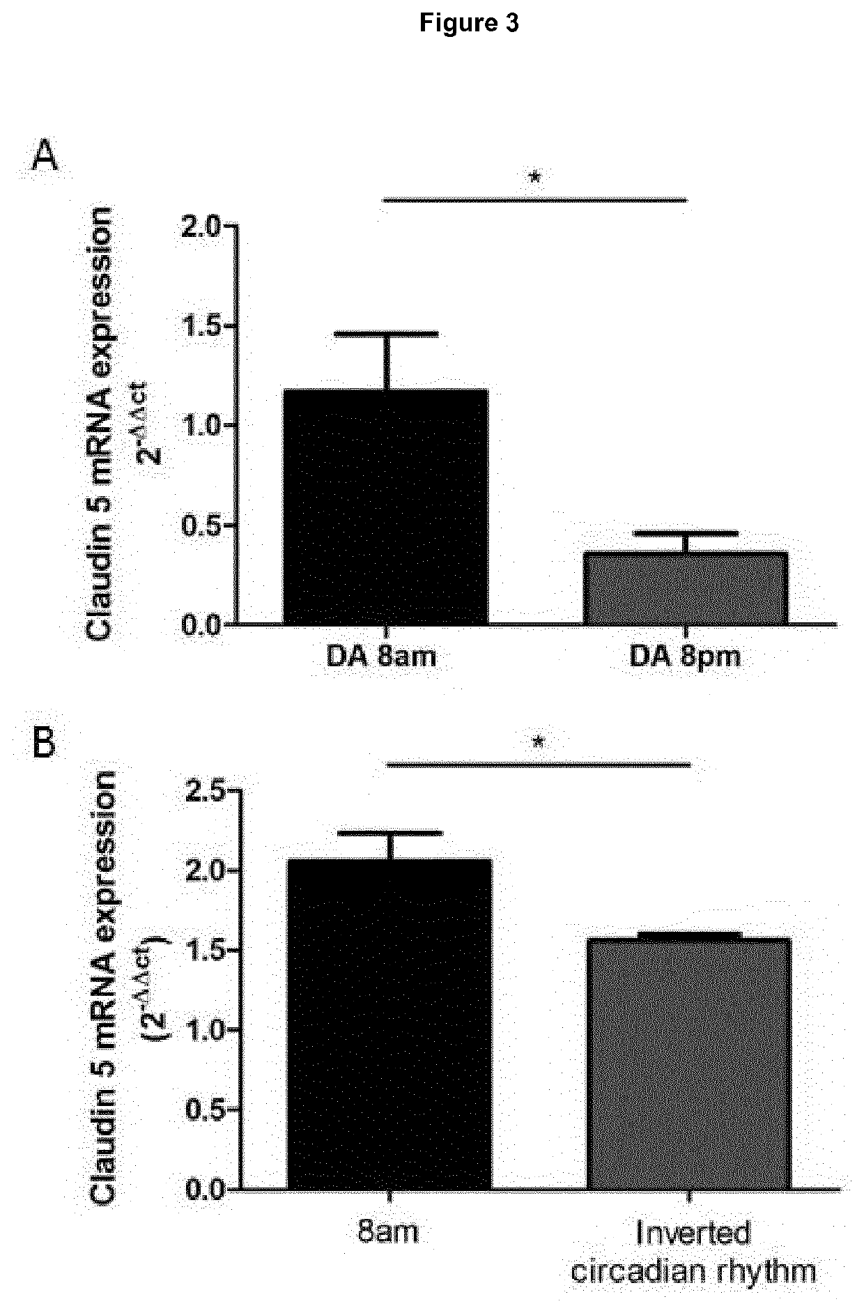 Treatment of age-related macular degeneration