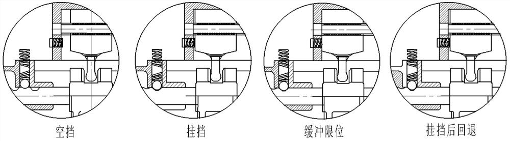 An electronically controlled electric mechanical automatic transmission device and shifting method for preventing wear and tear of a shift fork