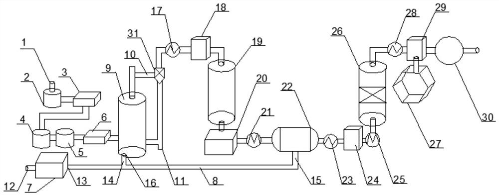 Device for preparing fuel by utilizing biomass catalysis and preparation method