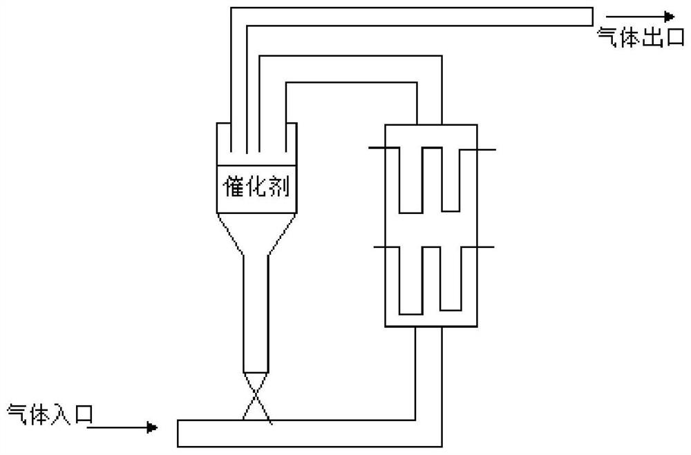 Device for preparing fuel by utilizing biomass catalysis and preparation method