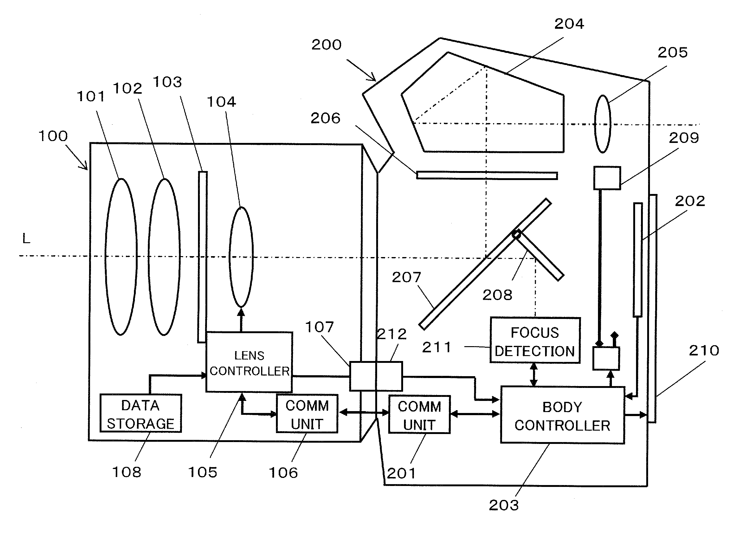 Imaging system, camera body and interchangeable lens