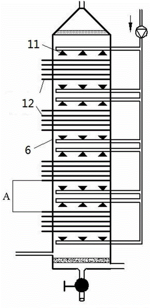 Method for realizing desulfuration, denitration and demercuration through combination of ozone and radiated peroxides