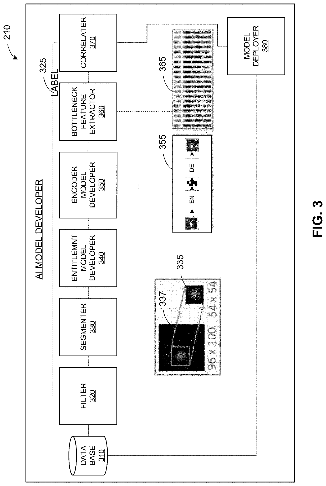 Systems and methods for compression, management, and analysis of downbeam camera data for an additive machine