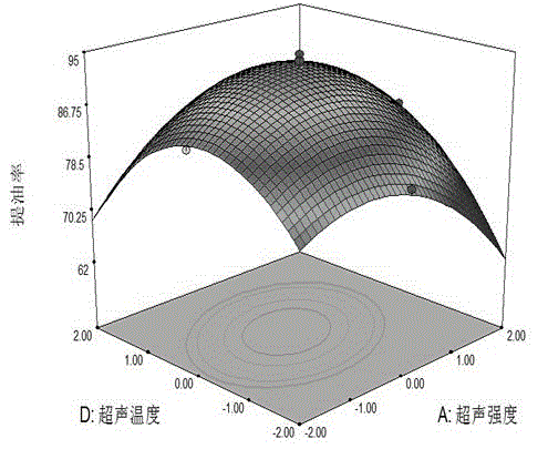 Method for assisting in subcritical extraction of soybean oil by using ultrasonic waves