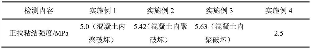 Summer delayed coagulation type high-performance structural adhesive and preparation method thereof