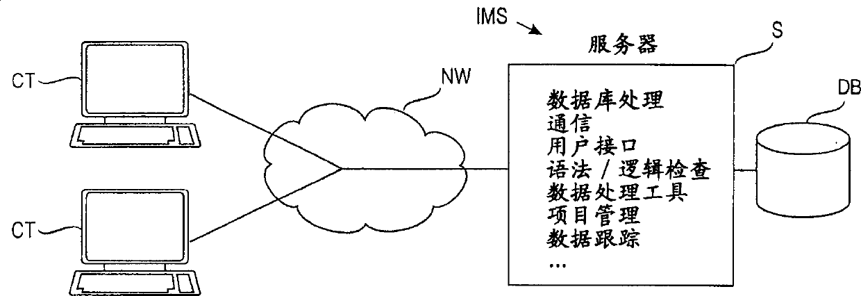 Information management system for biochemical information