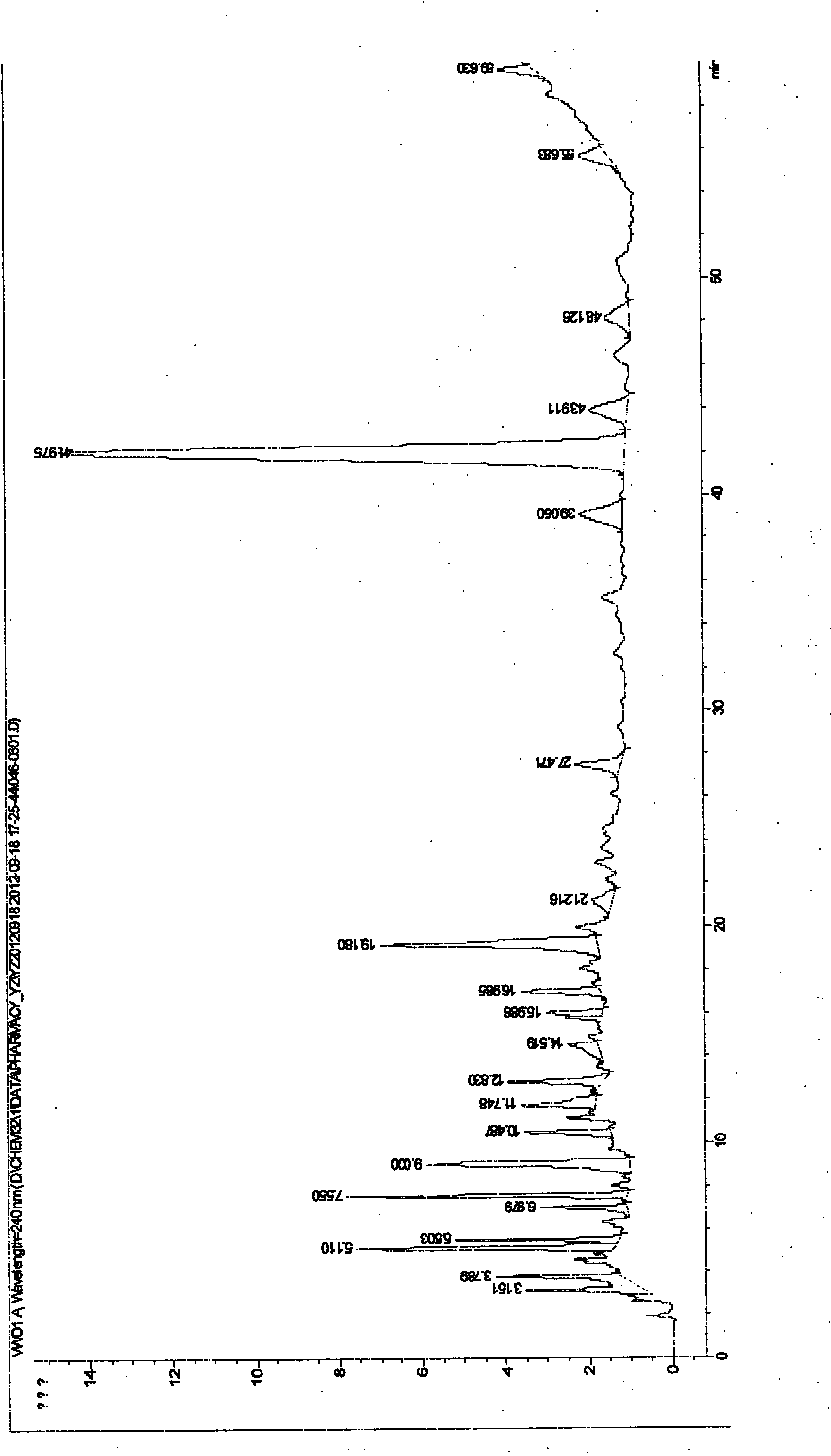 Sharpleaf galangal fruit composition for treatment of acute or chronic gastroenteritis and preparation method thereof