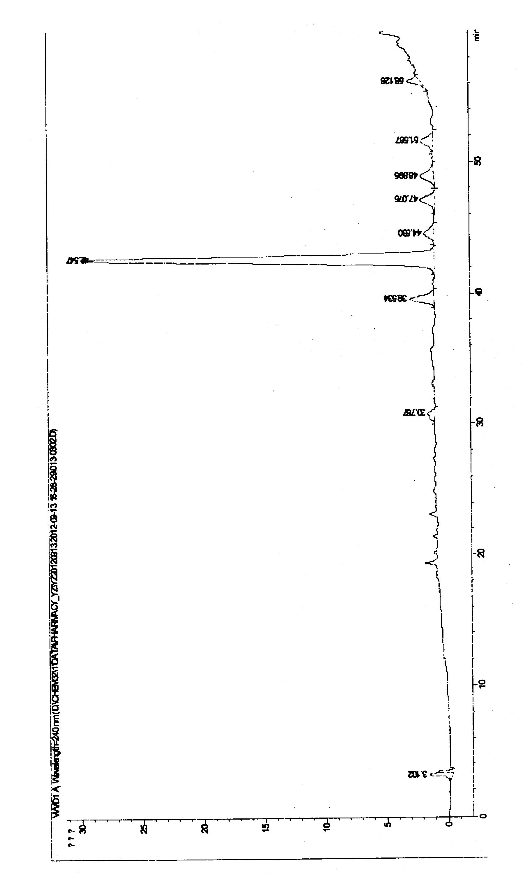 Sharpleaf galangal fruit composition for treatment of acute or chronic gastroenteritis and preparation method thereof