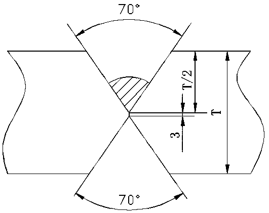 Back-chipping-free double-wire submerged arc welding method of pipe-shaped structure