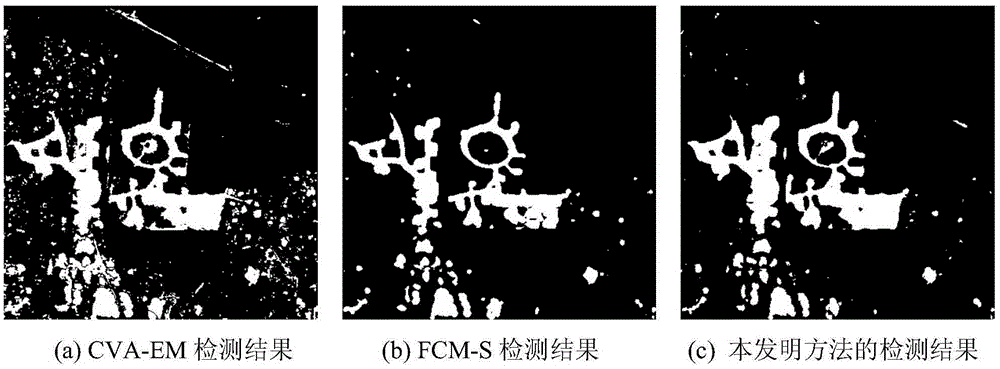 Remote sensing image alteration detection method