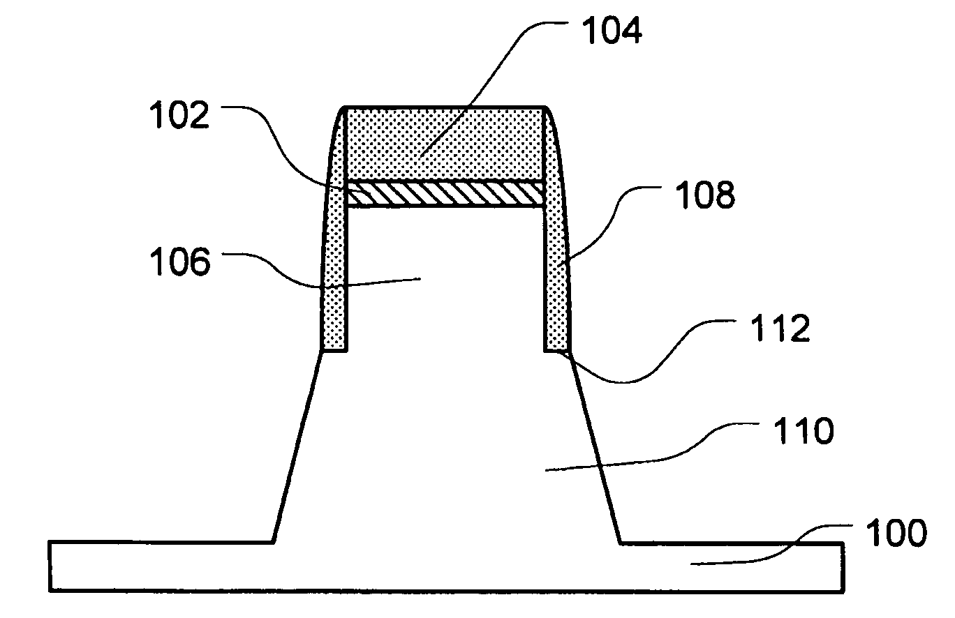 Multi-structured Si-fin and method of manufacture