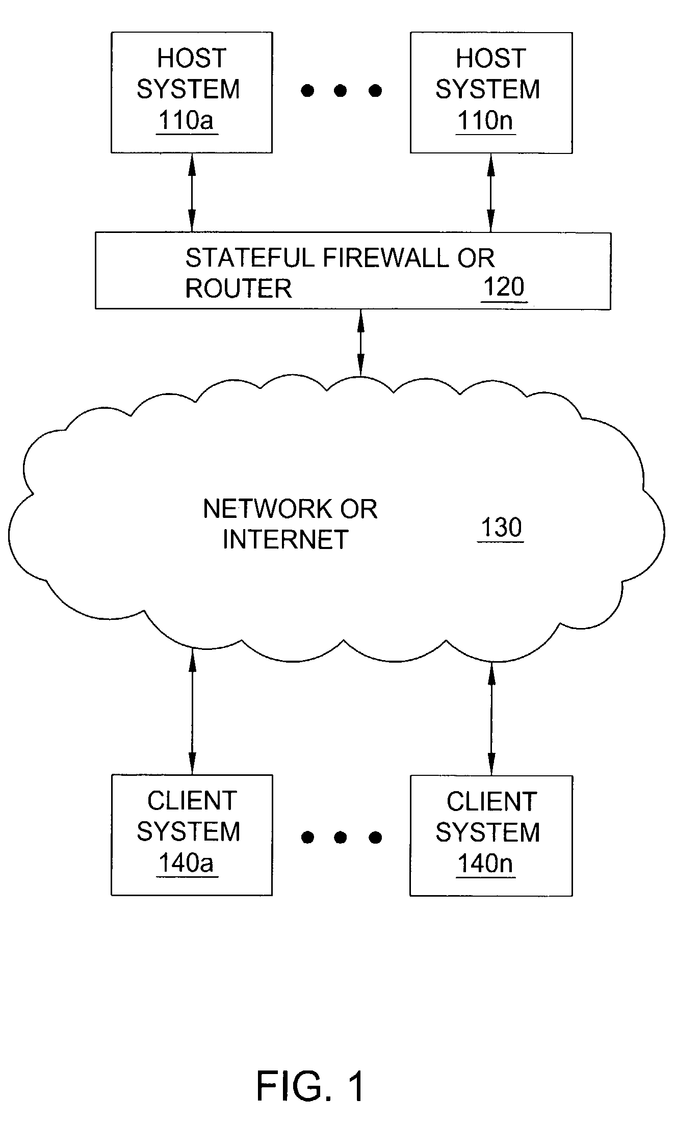 Method and apparatus for deflecting flooding attacks