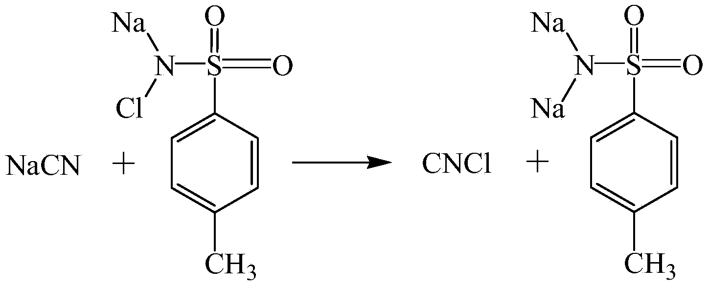 Electroplating wastewater cyanide detection method and kit