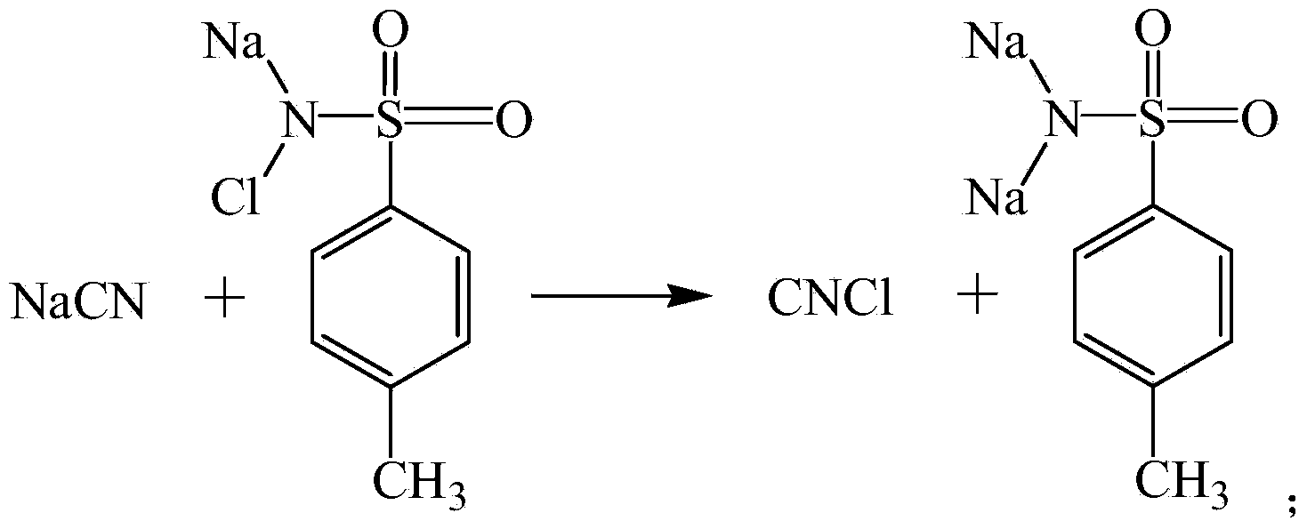 Electroplating wastewater cyanide detection method and kit