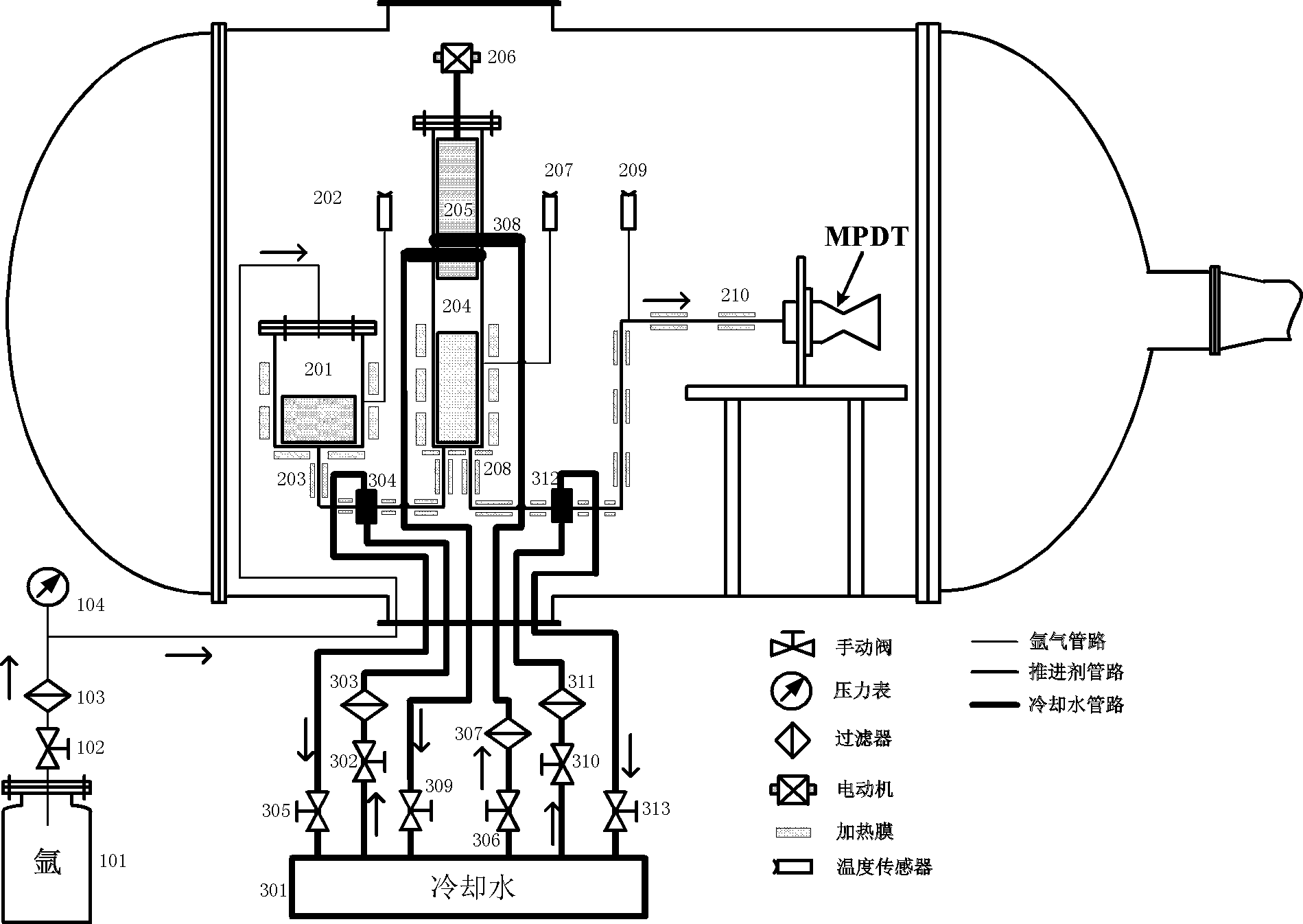 Lithium propellant supply device used for electric propulsion engine test and supply method thereof