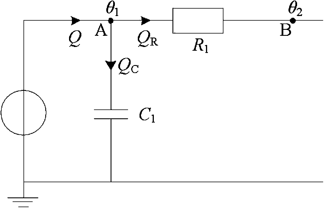 Indirect measuring method for cable core temperature