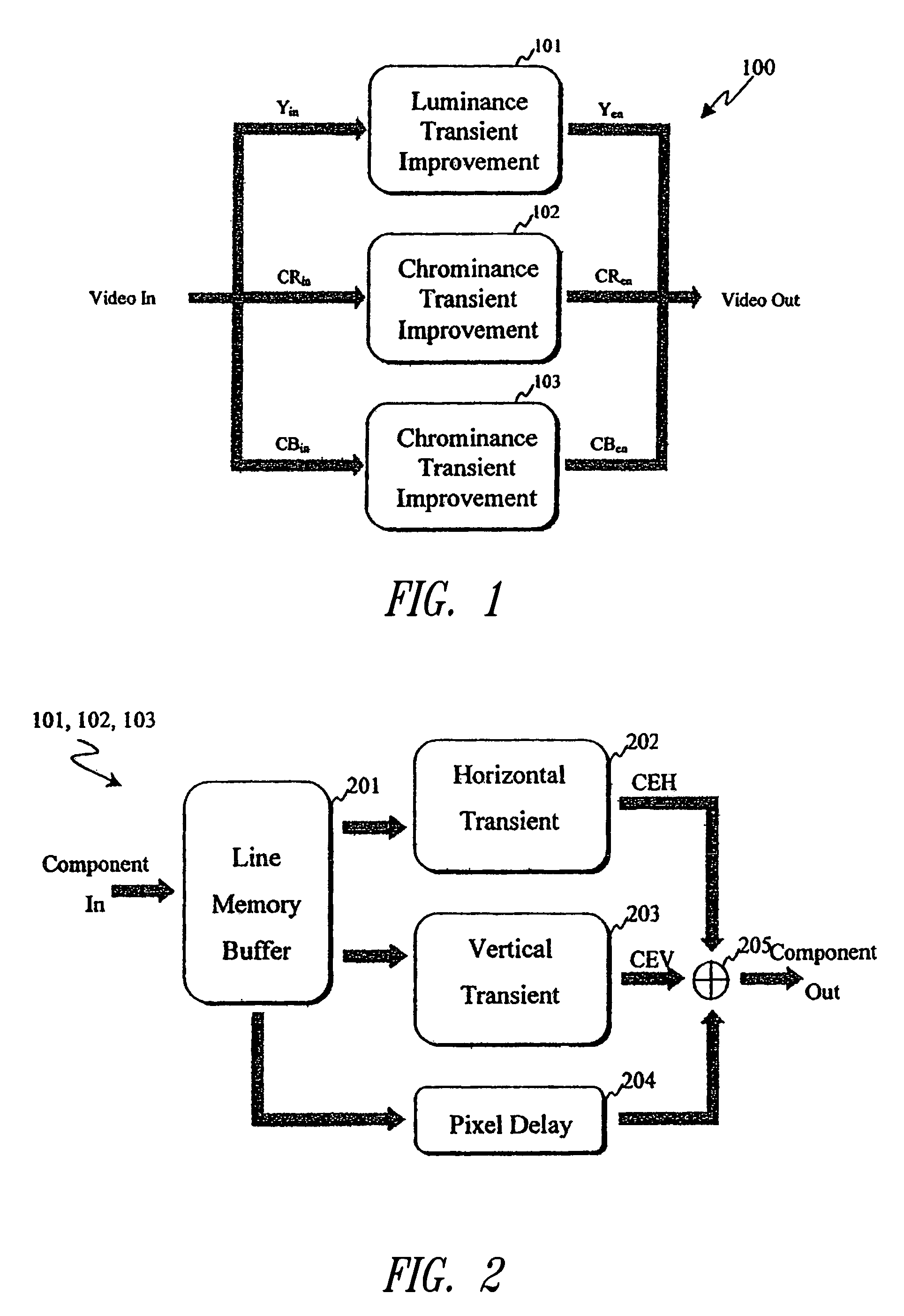 Edge enhancement process and system