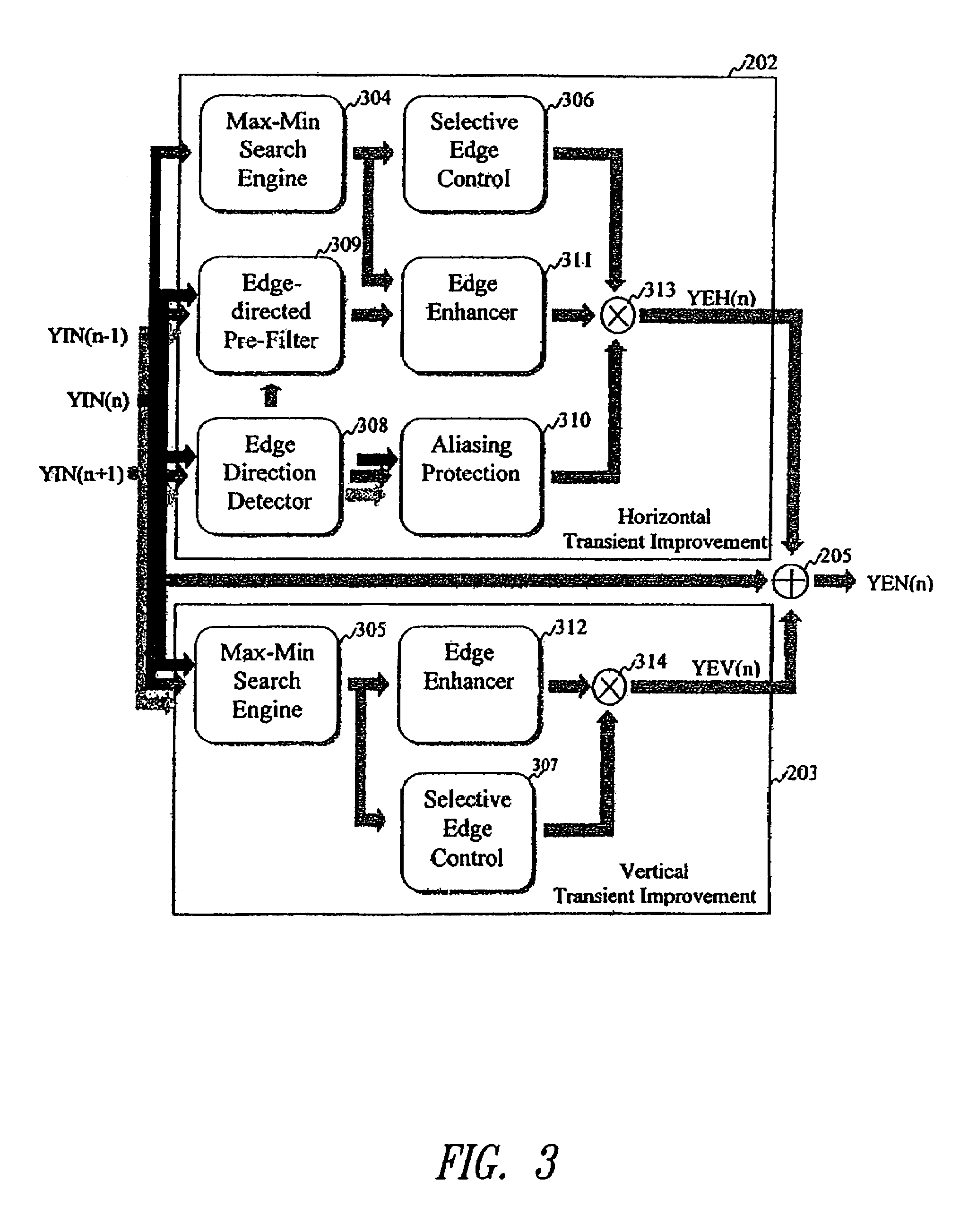 Edge enhancement process and system