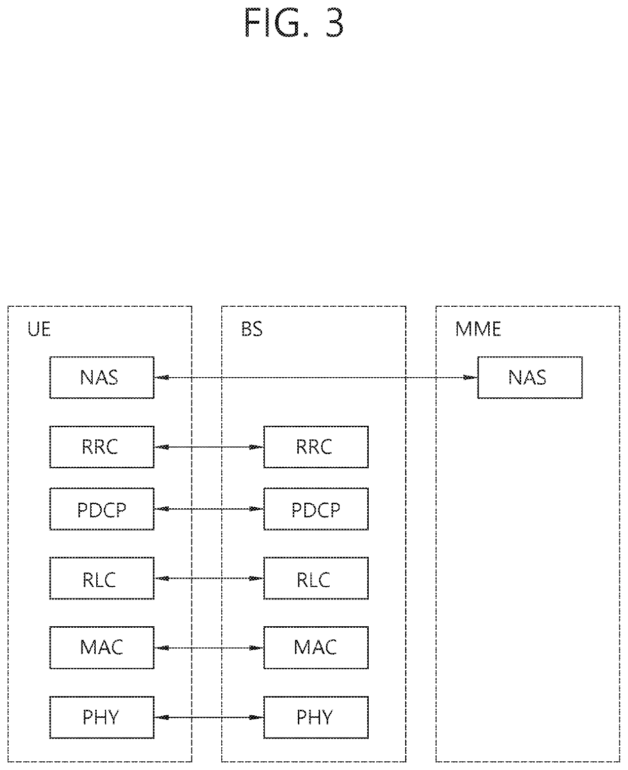 Method for terminal transmitting sidelink in wireless communication system, and terminal using same