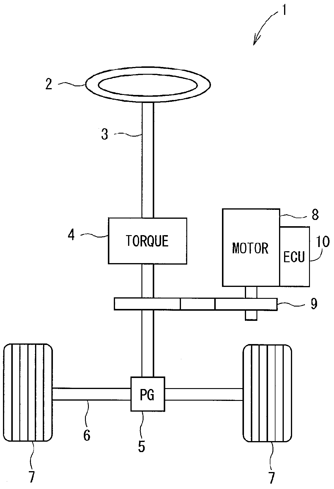 Electric power steering system