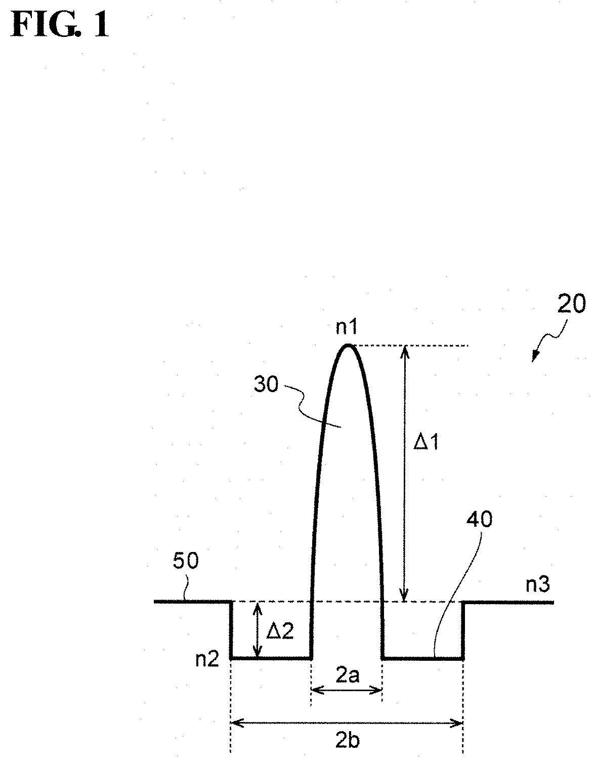 Optical fiber and light source device