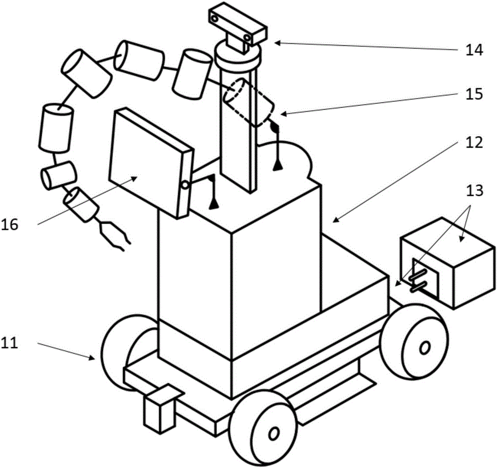 Nursing robot and motion control system