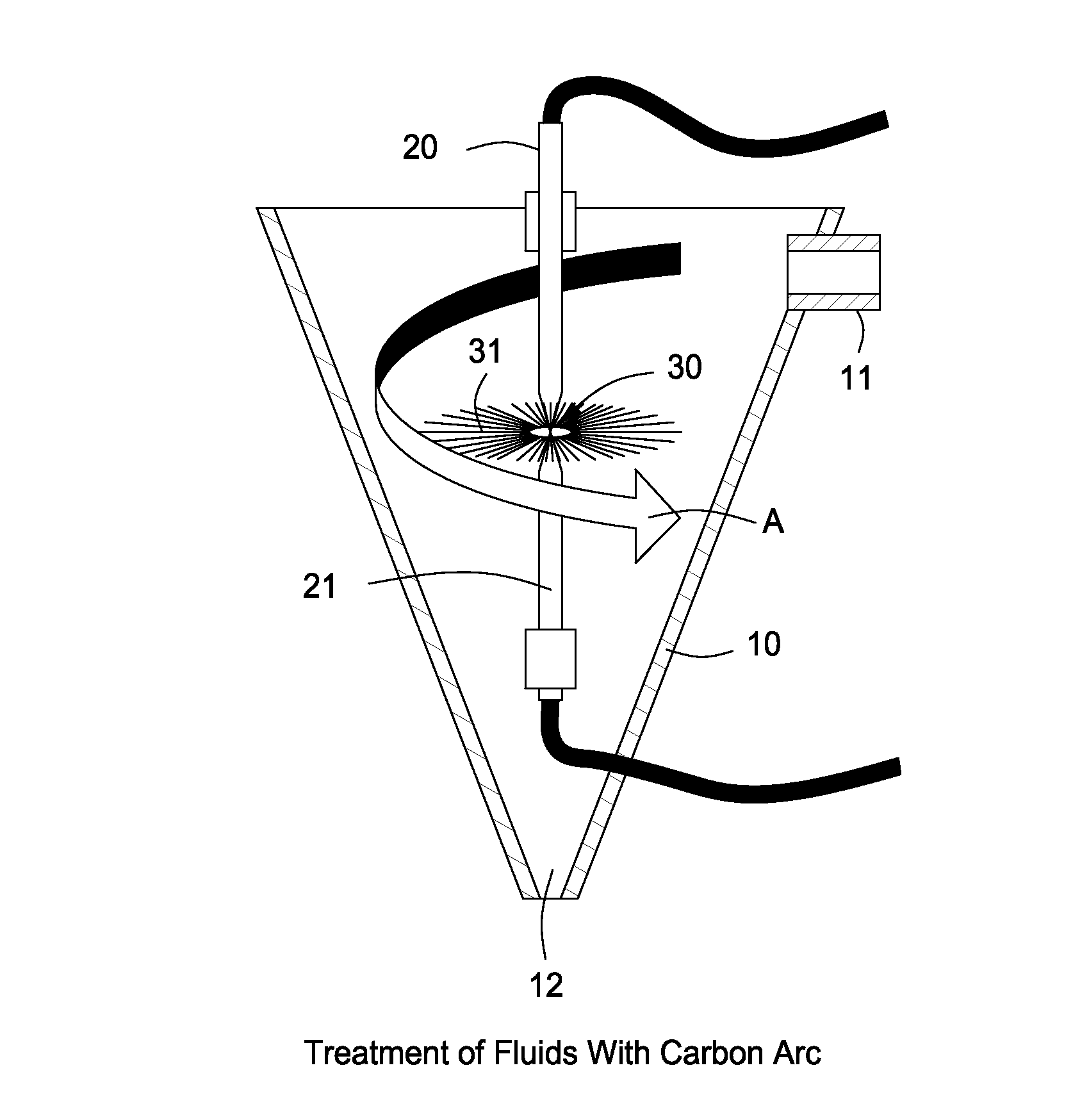 Treatment of fluids with wave energy from a carbon arc