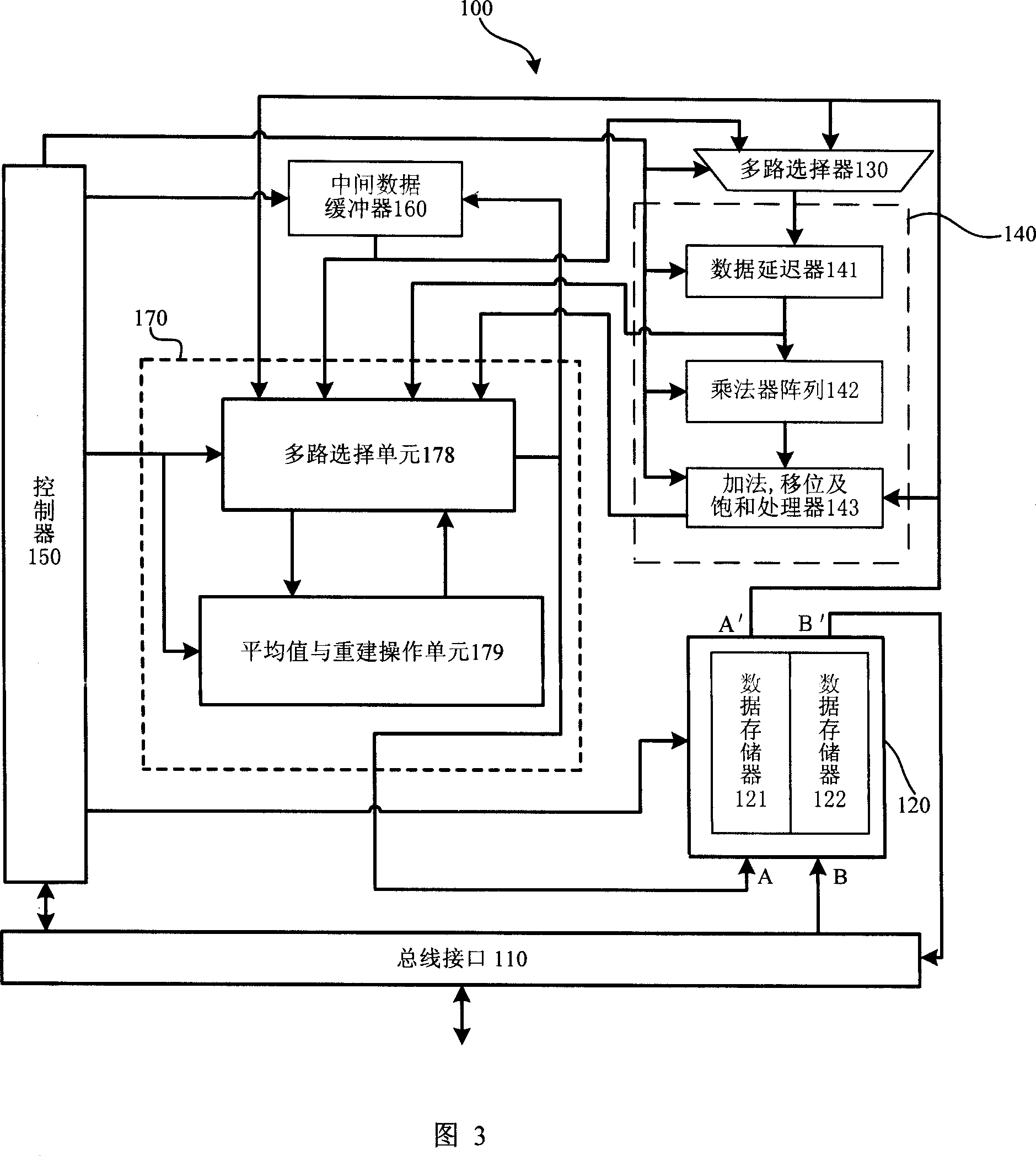 Interpolation arithmetic device and method