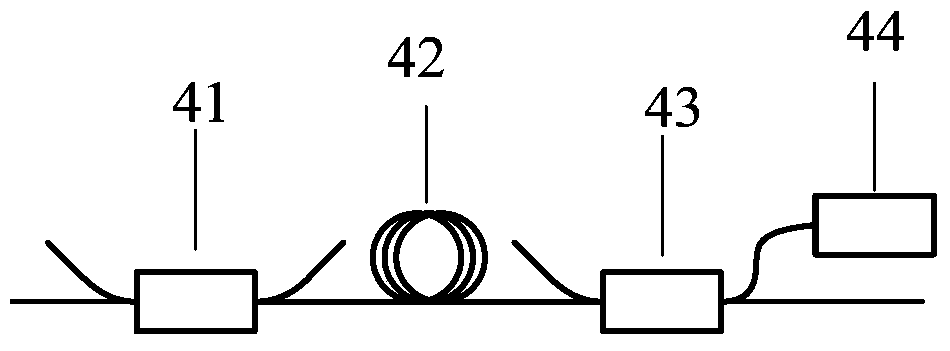 1.6-micron wave band pulse type single-frequency linear polarization laser