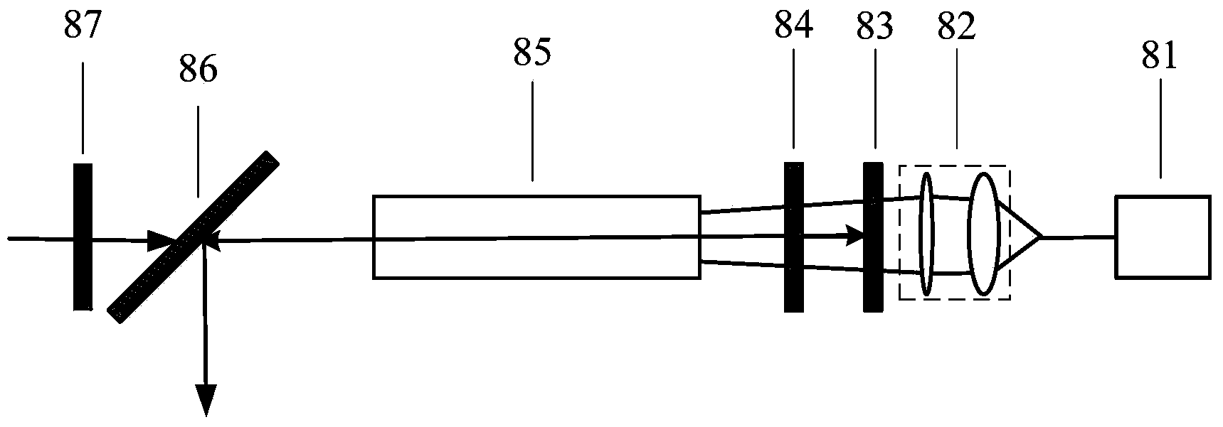 1.6-micron wave band pulse type single-frequency linear polarization laser