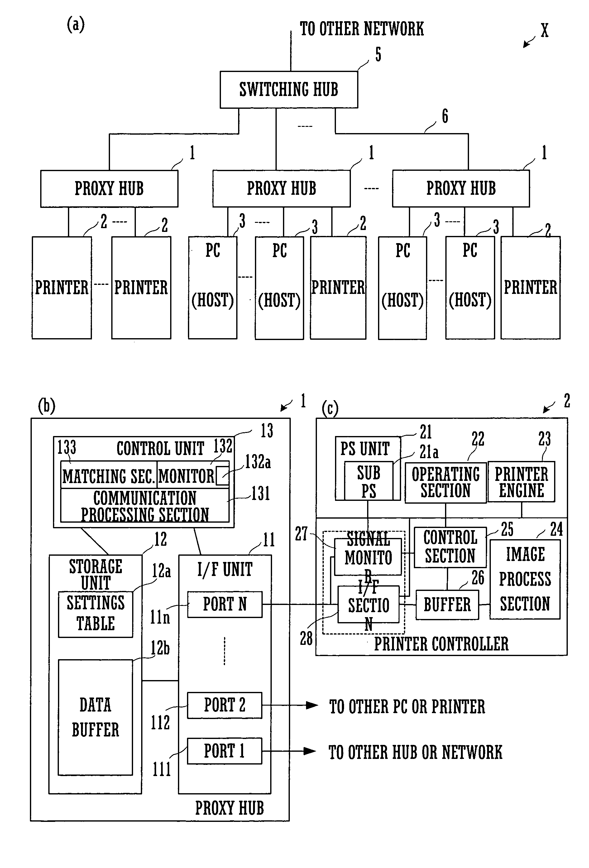 Line concentrator, network-capable apparatus, and communication system