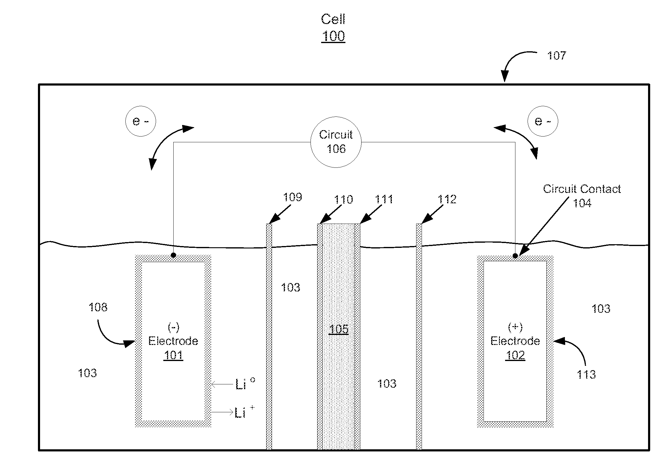 Additives with ionomer articles, methods for making and methods for using