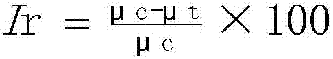 Method for detecting toxicity of perfluorooctane sulfonate in water by utilizing selenastrum capricornutum