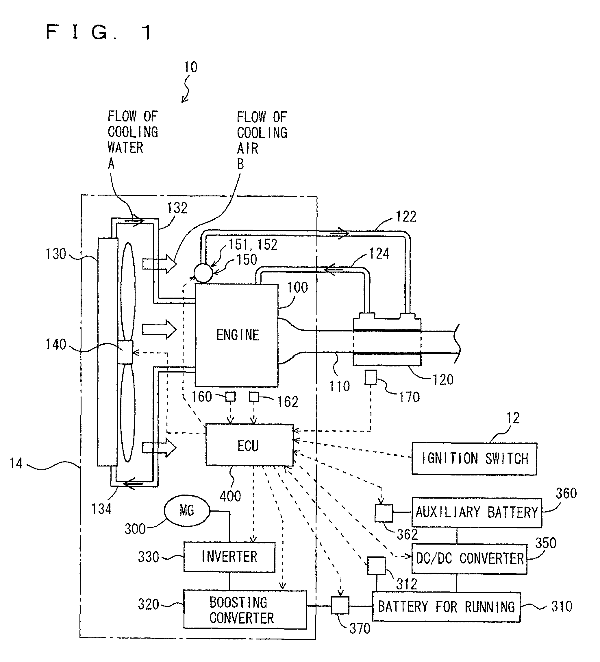 Vehicle cooling controller and cooling control method