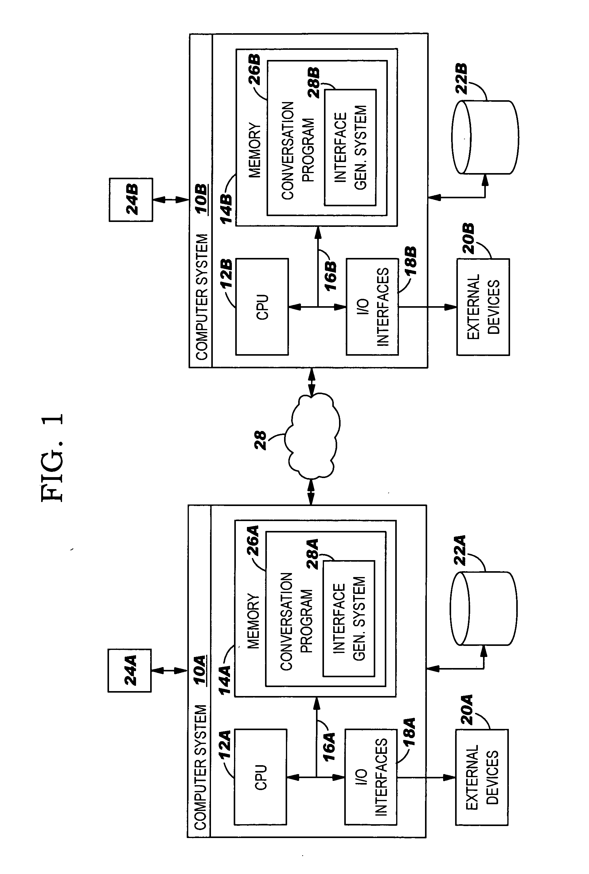 Multi-column user interface for managing on-line threaded conversations