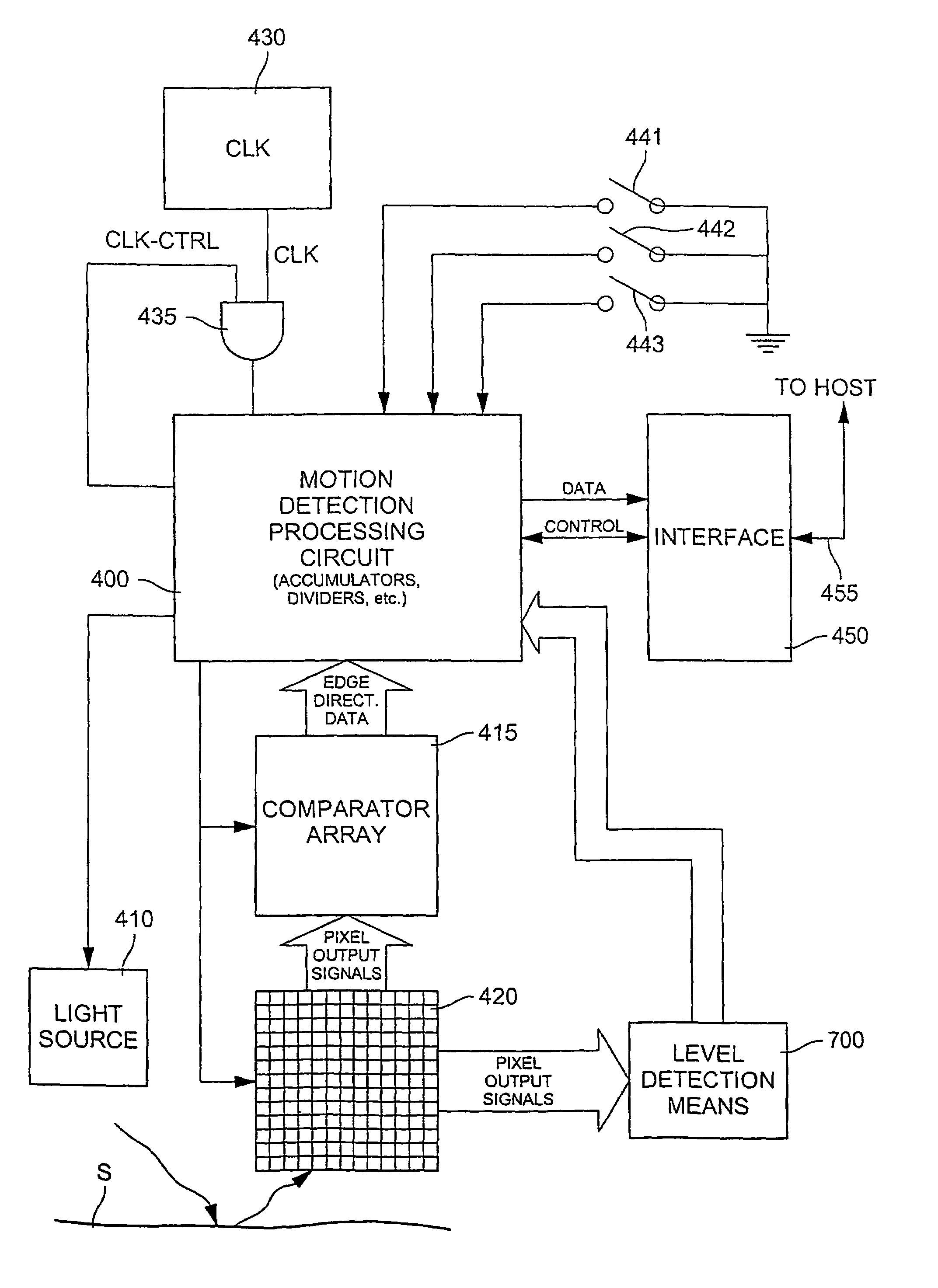 Method and sensing device for motion detection in an optical pointing device, such as an optical mouse