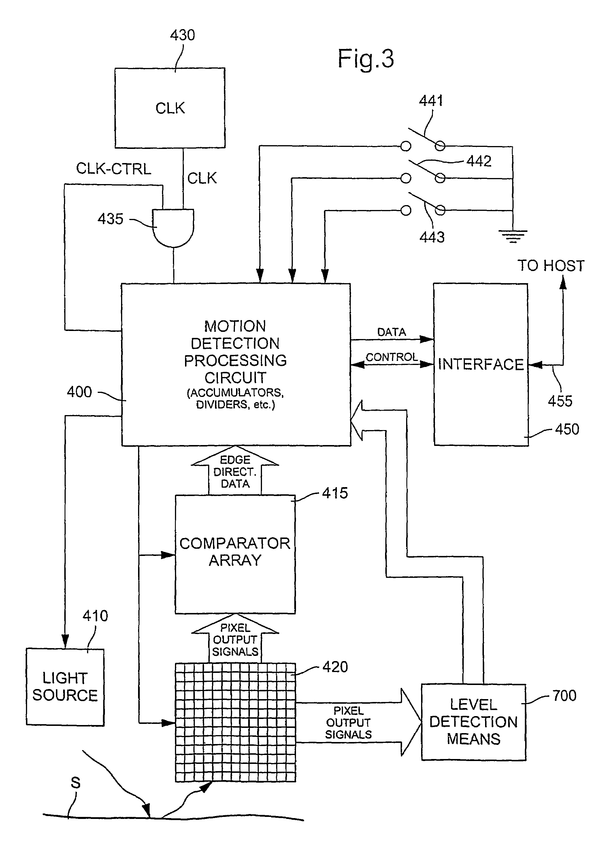 Method and sensing device for motion detection in an optical pointing device, such as an optical mouse