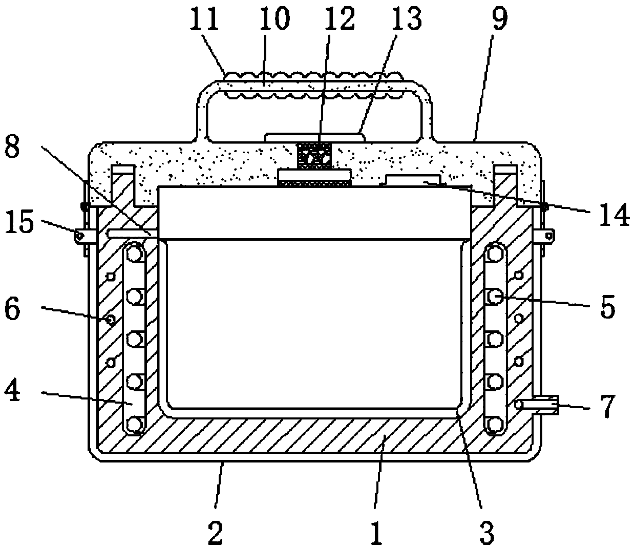 Biological temperature control carrying box based on technical services