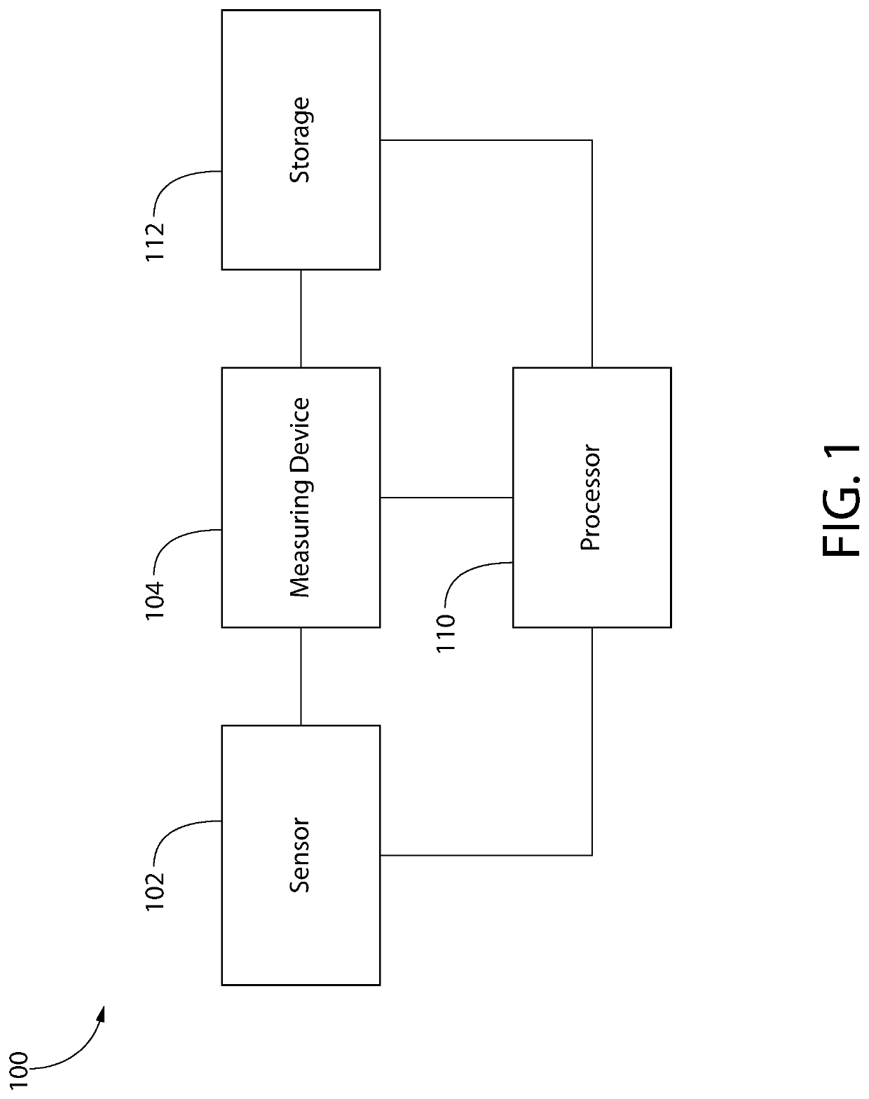 System and Method for Monitoring Motion of an Animal