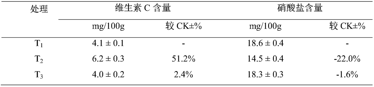 Pantoea alhagi as well as bacterium agent and application thereof