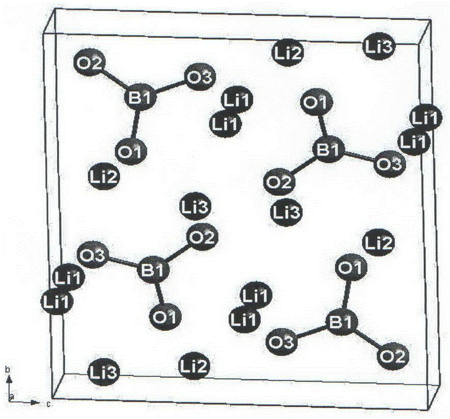 Preparation method and application of lithium borate birefringent crystal