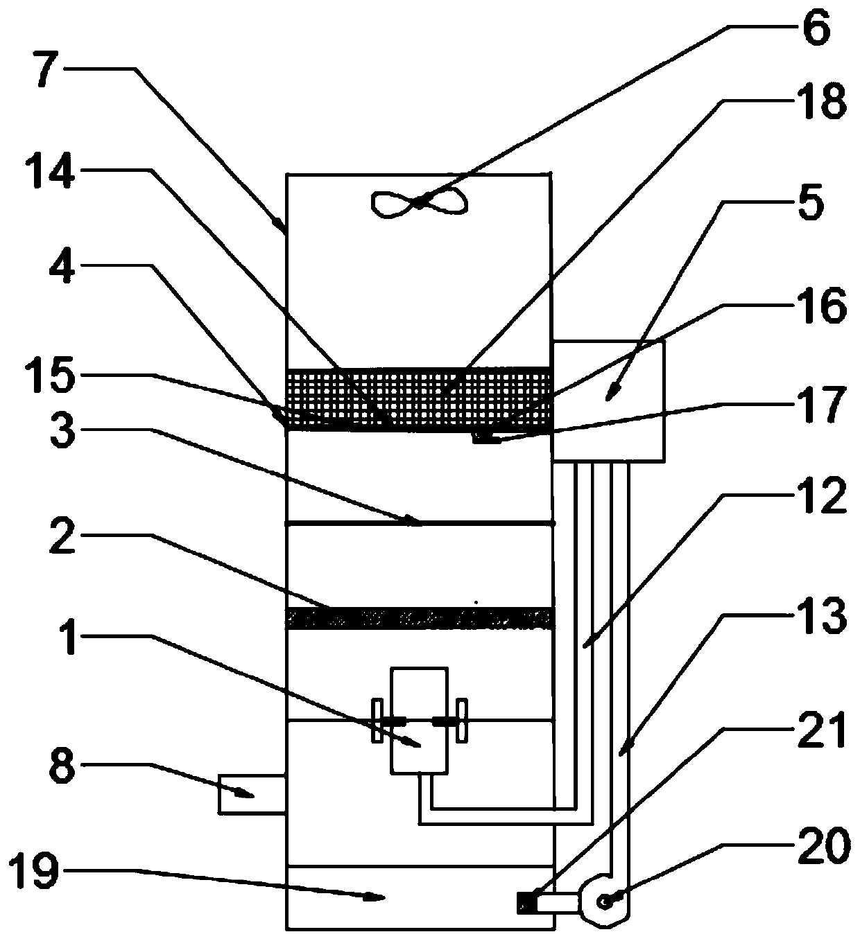 Air purification device based on ultrasonic technology