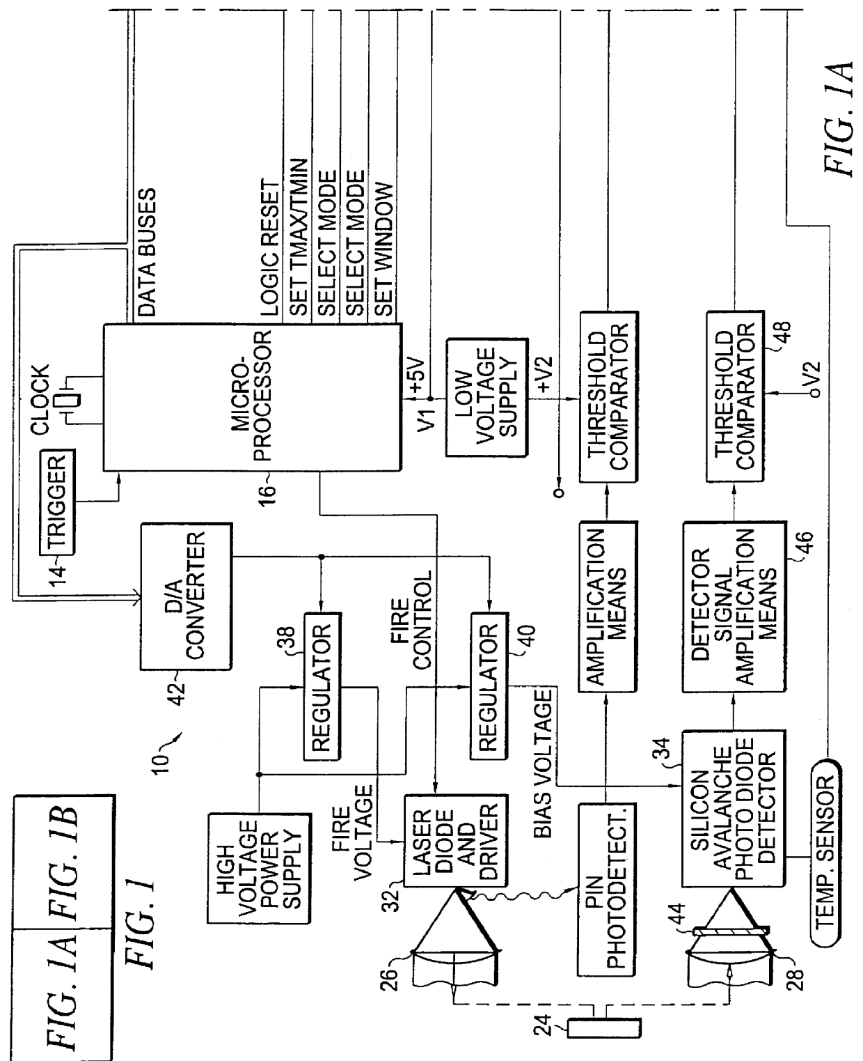 Apparatus and method for determining precision reflectivity of highway signs and other reflective objects utilizing an optical range finder instrument