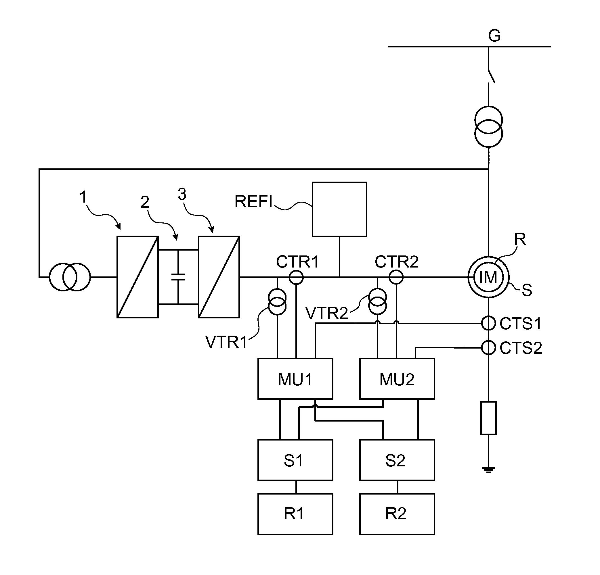 Protection system  and method for an electrical variable  speed doubly fed induction machine