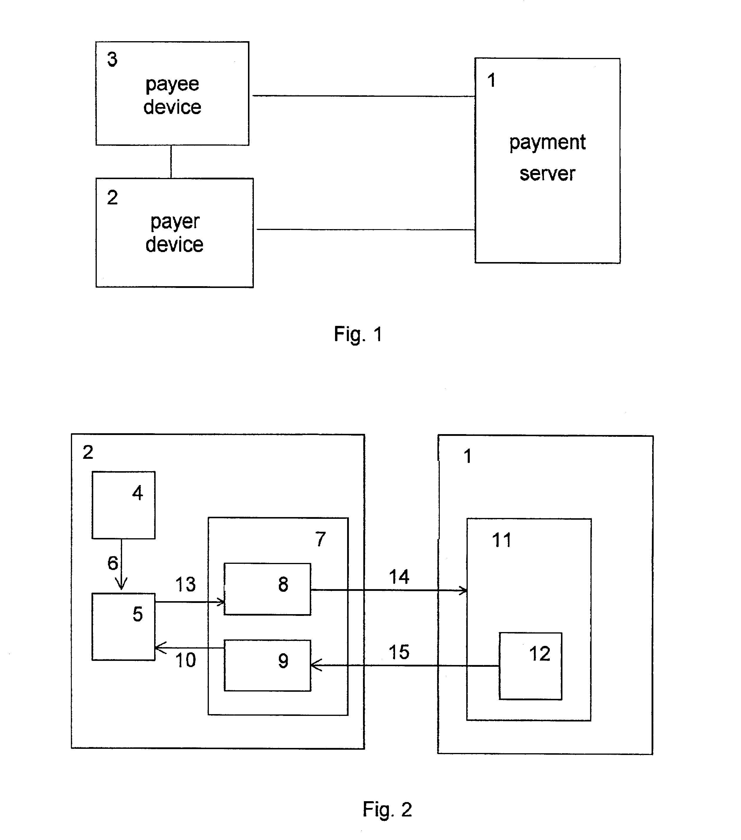 Method for carrying out transactions and device for realizing the same