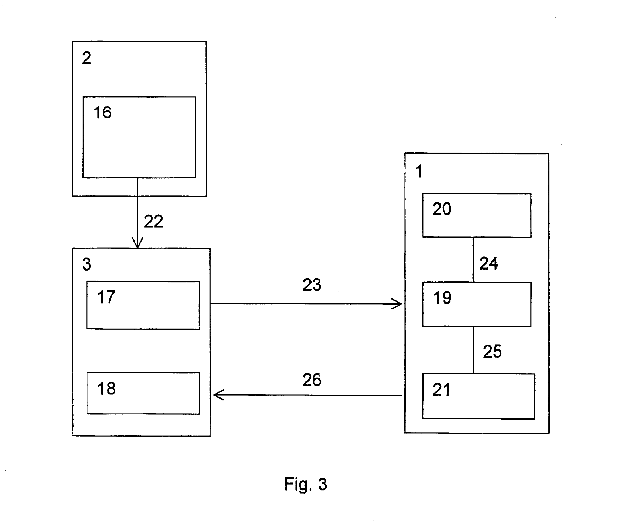 Method for carrying out transactions and device for realizing the same