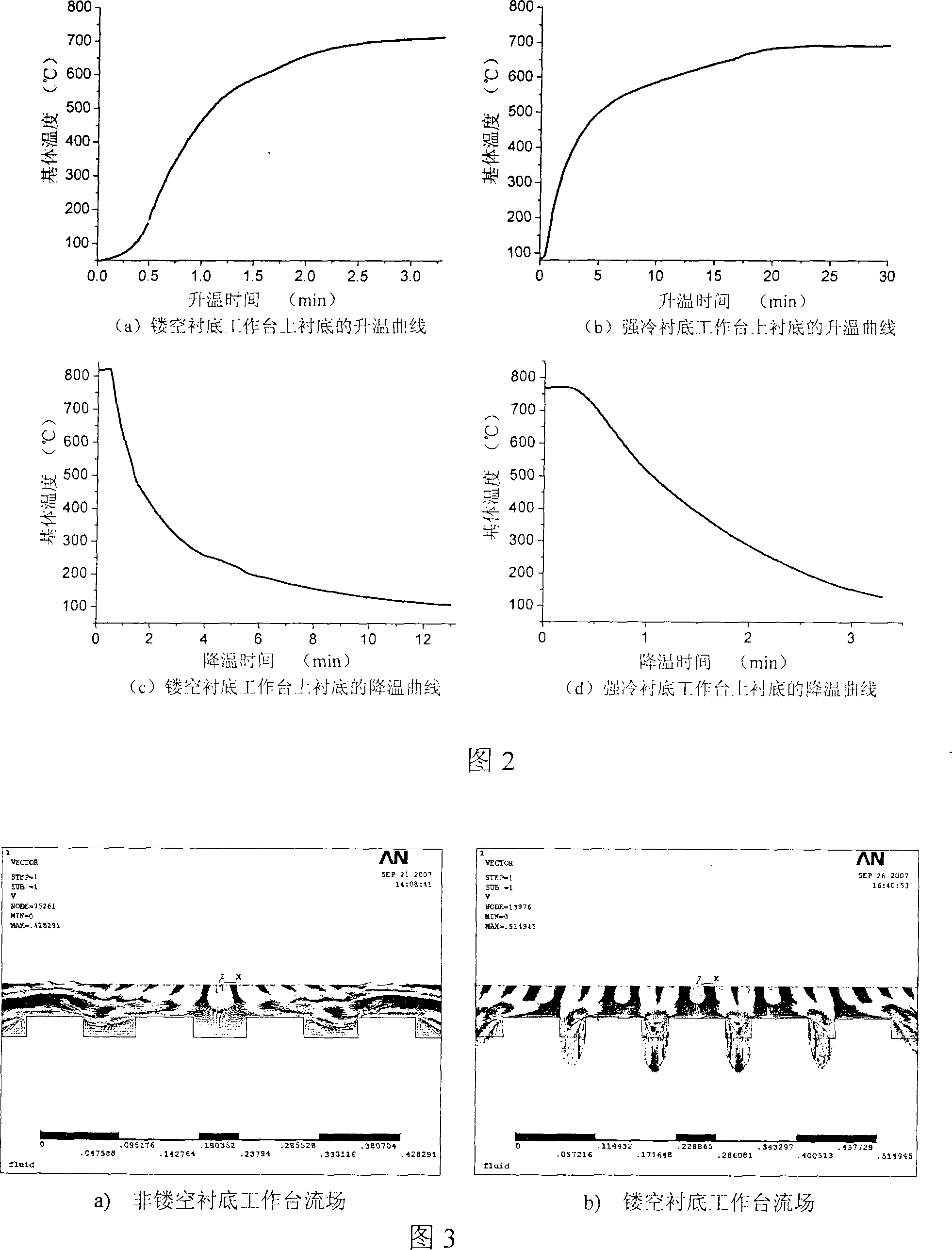 High heat-resistance hollow out substrate working platform capable of multiple-surface depositing CVD diamond film